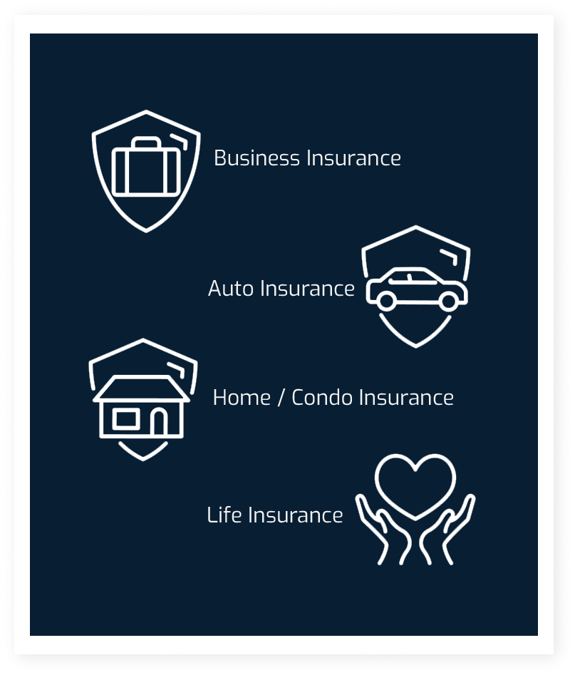 Best Commercial Auto Insurance Near Me Baltimore, MD